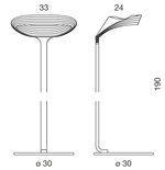 Cini&Nils Sestessa terra